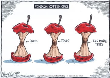 common core testing